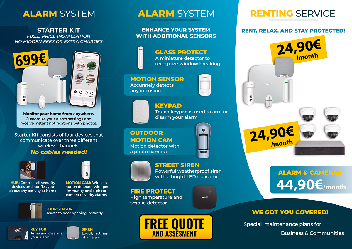 Security Services Prices 2